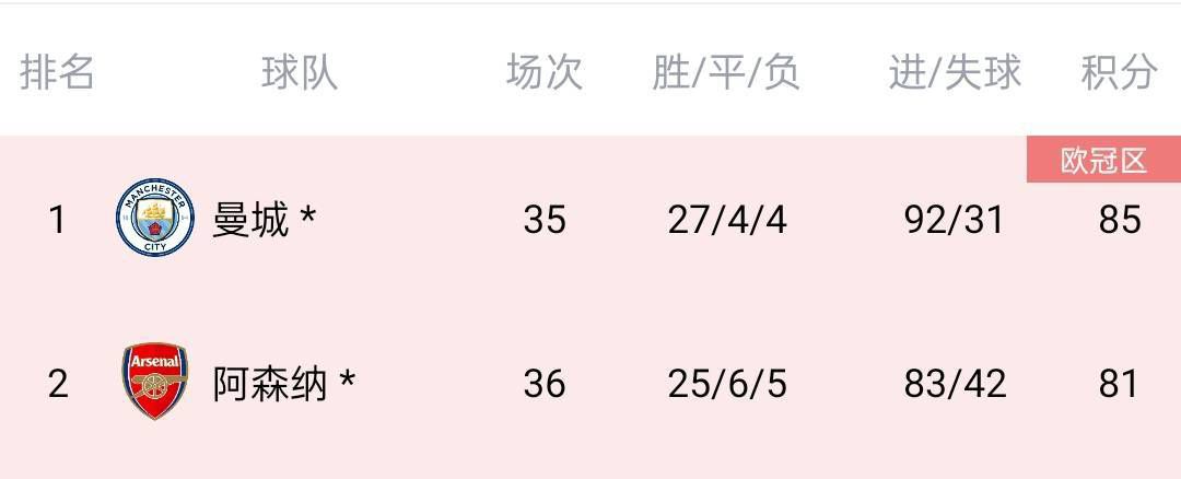 为了赢下这场比赛，我们付出了很多努力。